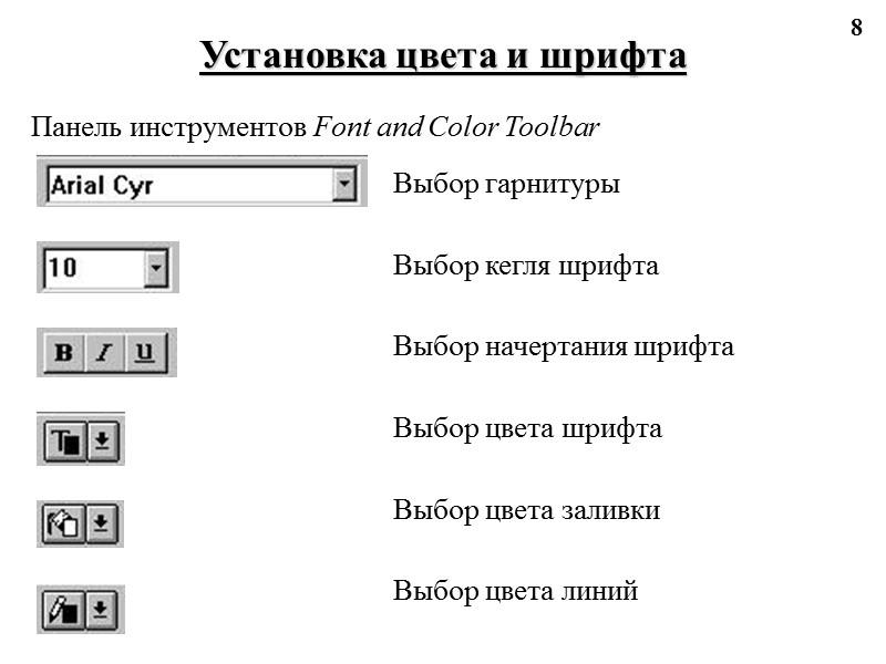 8 Установка цвета и шрифта Панель инструментов Font and Color Toolbar Выбор гарнитуры Выбор